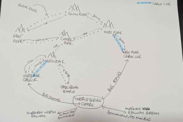 Huashan Map
