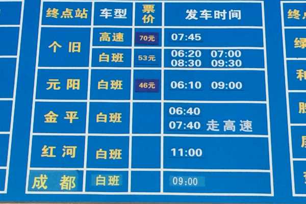 Hekou to Yuanyang Bus timetable