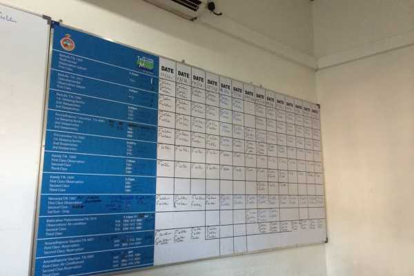 Colombo Fort Train Station Ticket Board