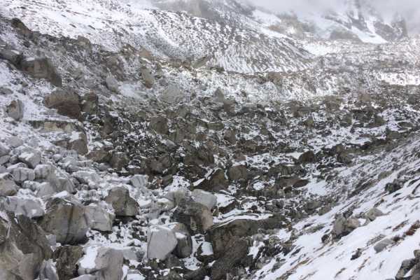Landscape from Gorakshep to Everest Base Camp