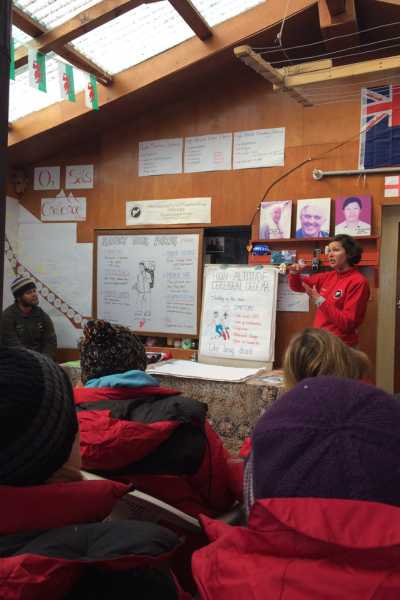 Learning about Altitude at Machhermo