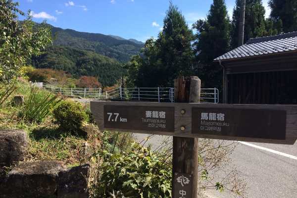 Signposts along the way