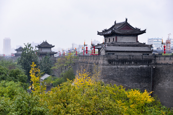 things to do in xian explore the city walls of xian