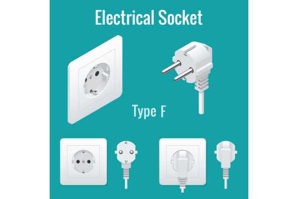 Type F Plug and Socket