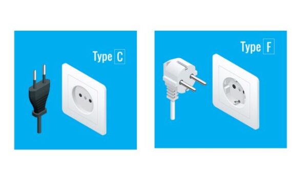 Indonesia Travel Adapter –[Power Adapter for Indonesia] - ASocialNomad