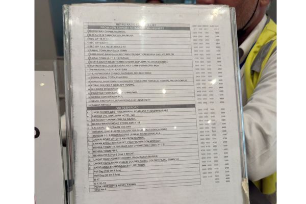 Prices for Metro Taxi Islamabad Airport