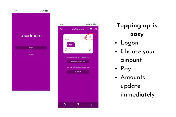 Surfroam Top Ups
